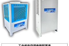 聚成堡工业省电空调：高能效环境调控方案