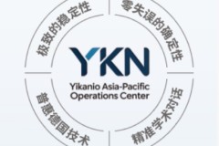 德国YIKANIO种植体携全套技术体系重磅开启中国市场布局
