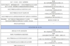 议程提前解锁！2026电化学储能安全大会暨储能系列标准研讨会即将开幕！