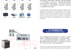 多通道固态断路器 VS 机械式空气开关