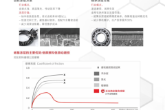 浙江纳米涂层加工：正光纳米科技的高性能表面处理方案