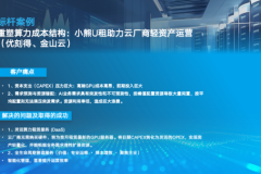 NVIDIA A100算力租赁：企业级AI训练的成本优化路径