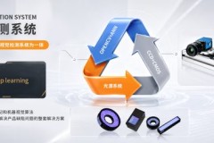 印刷机在线检测系统设备测评：海维鑫方案解析