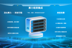 AI研发团队如何突破算力瓶颈：从成本到效能的全新租赁路径