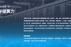 小熊算力长租方案：算力成本管理新思路