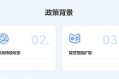 新污染物从末端治理到全过程管控-PFAS治理服务商-回水科技