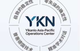 德国YIKANIO种植体携全套技术体系重磅开启中国市场布局