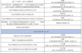 议程提前解锁！2026电化学储能安全大会暨储能系列标准研讨会即将开幕！