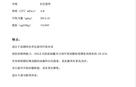 环氧稀释剂如何解决成本与环保难题？佳孚诚PL1033给出答案