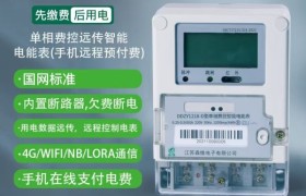 智能电表在公寓管理中的应用实践：费控技术与安全监测观察