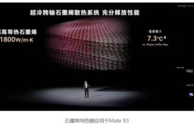 导热石墨烯技术解读：第六元素方案观察