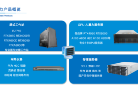 RTX5090算力服务器租赁：企业AI转型的灵活算力方案