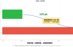 同样做数粒包装，别人产能翻倍、损耗减半，差距全在数粒设备