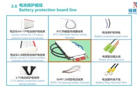 新能源线束定制化服务：从高频换电到智能驾驶的连接方案