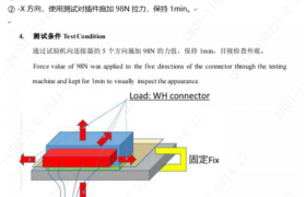 新能源BBM 采集板温湿度循环与 IPX7 防水验证实操